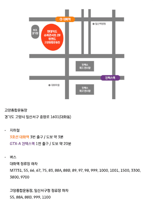 인터파크 오는 길 안내. 3호선 대화역과 GTX-A 킨텍스역 사이 격자 도로 위에 고양종합운동장(현대카드 슈퍼콘서트 28 위켄드), 보조경기장, 킨텍스 제1·제2 전시장, 일산백병원, 대화마을 위치를 표시한 약도와 주소·지하철·버스 안내.